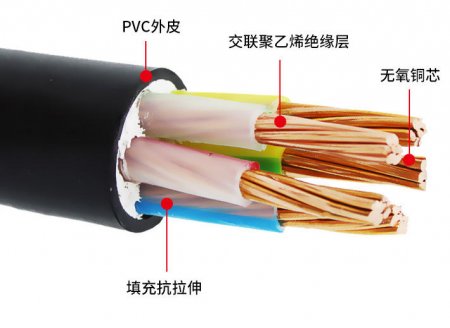 广州新兴电缆